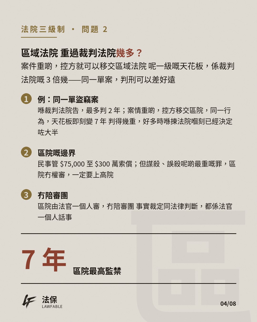 庭上堂01 第 4 卡