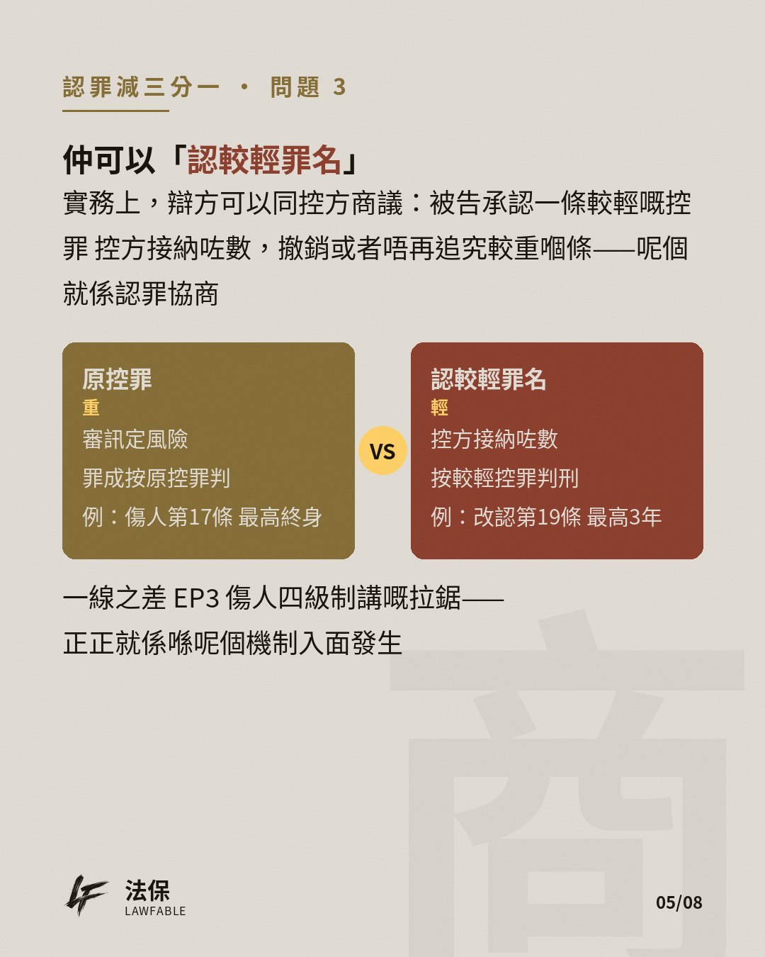 庭上堂03 第 5 卡
