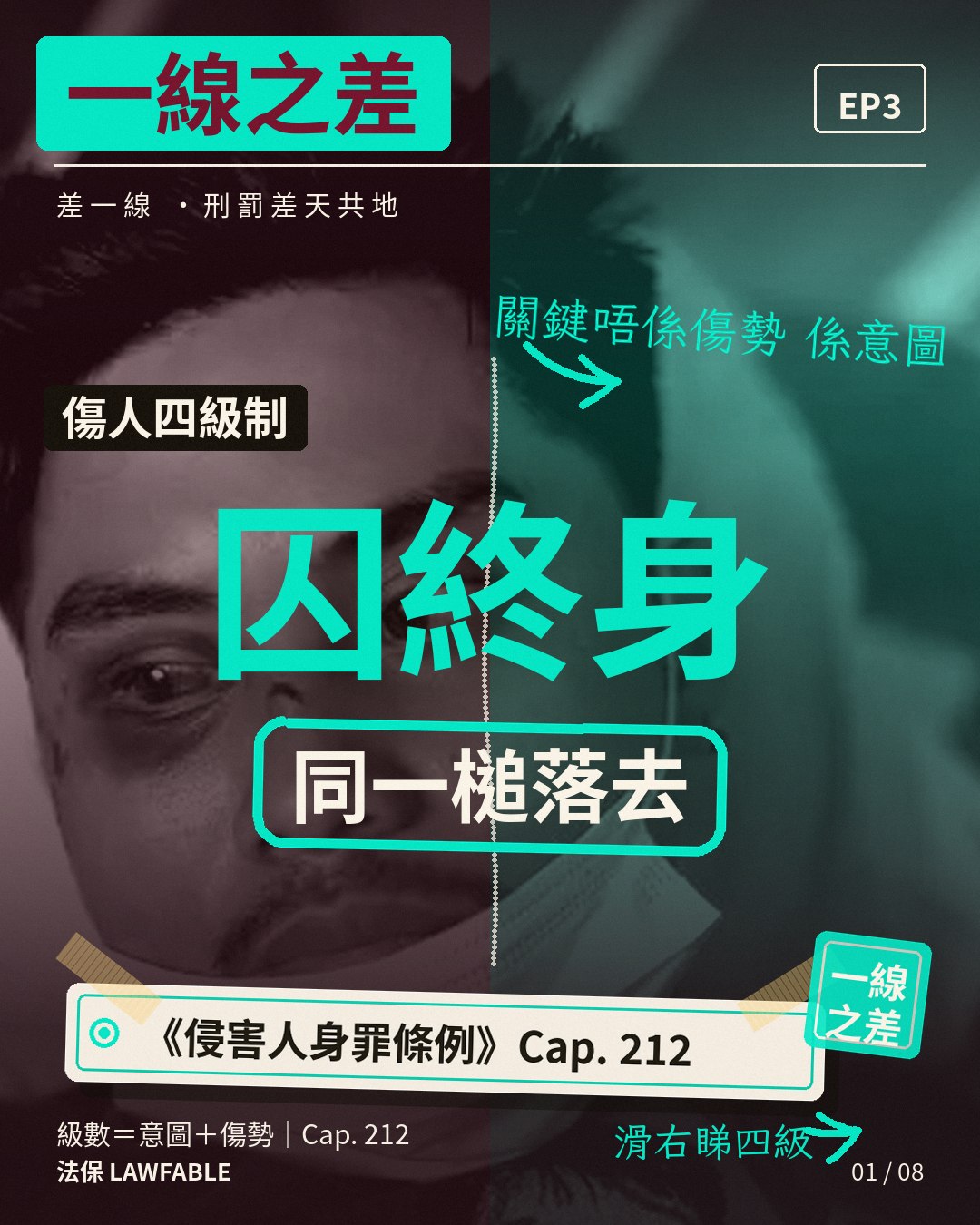 一線之差03 封面卡