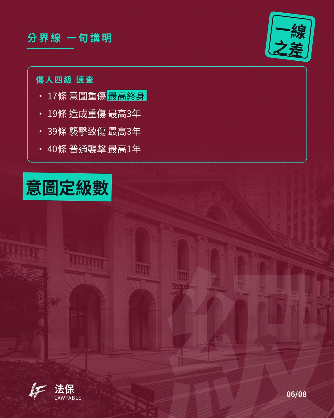 一線之差03 第 6 卡