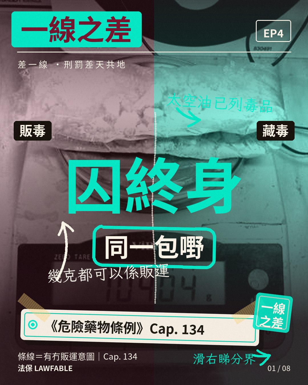 一線之差04 封面卡