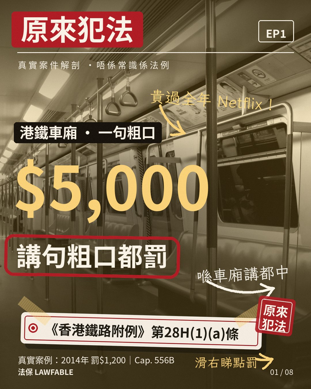 原來犯法01 封面卡