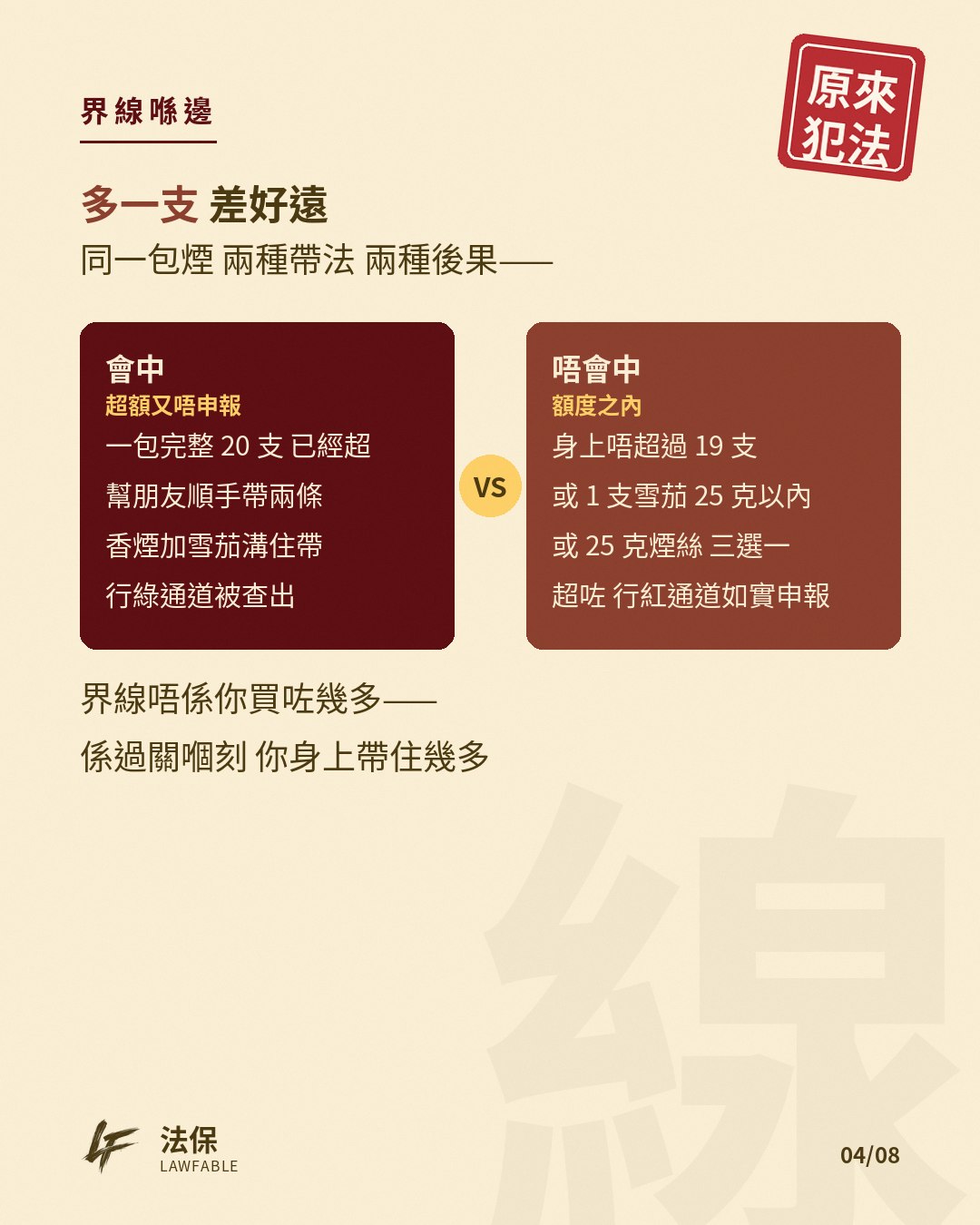 原來犯法04 第 4 卡
